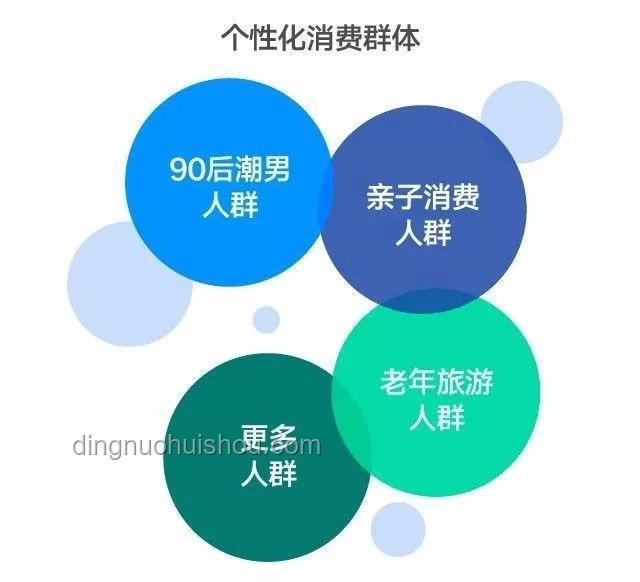 你好！新同学｜2024开学季消费趋势与行业洞察