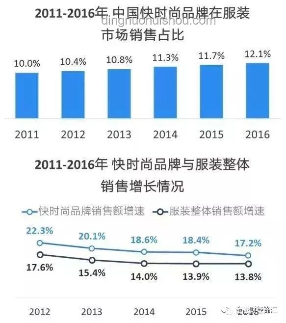 你好！新同学｜2024开学季消费趋势与行业洞察